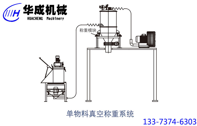 單物料真空稱(chēng)重系統(tǒng)