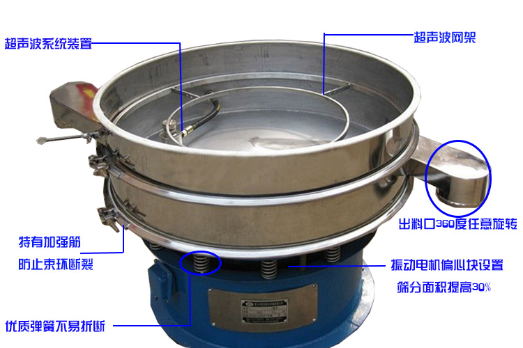 木粉振動篩設備內(nèi)部圖1